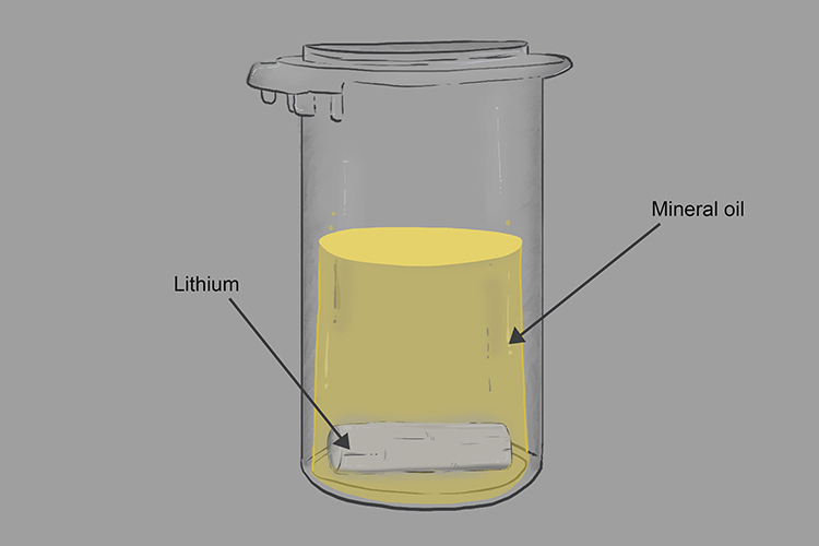 Lithium stored in mineral oil
